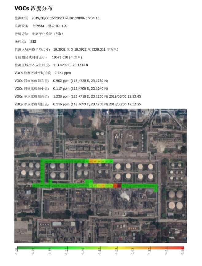 氣體檢測無人機(jī)助力油氣管道巡檢