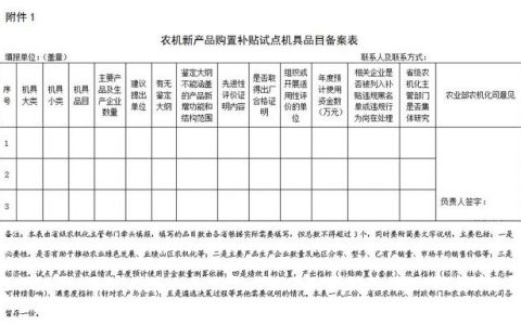 農(nóng)業(yè)部辦公廳 財政部辦公廳關于做好農(nóng)機新產(chǎn)品購置補貼試點工作的通知