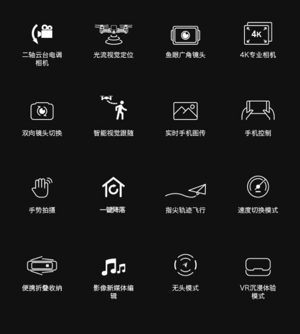 鷹影(YIN)無人機產(chǎn)品介紹