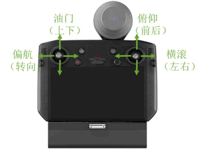 大疆植保無人機入門操作指南（上）