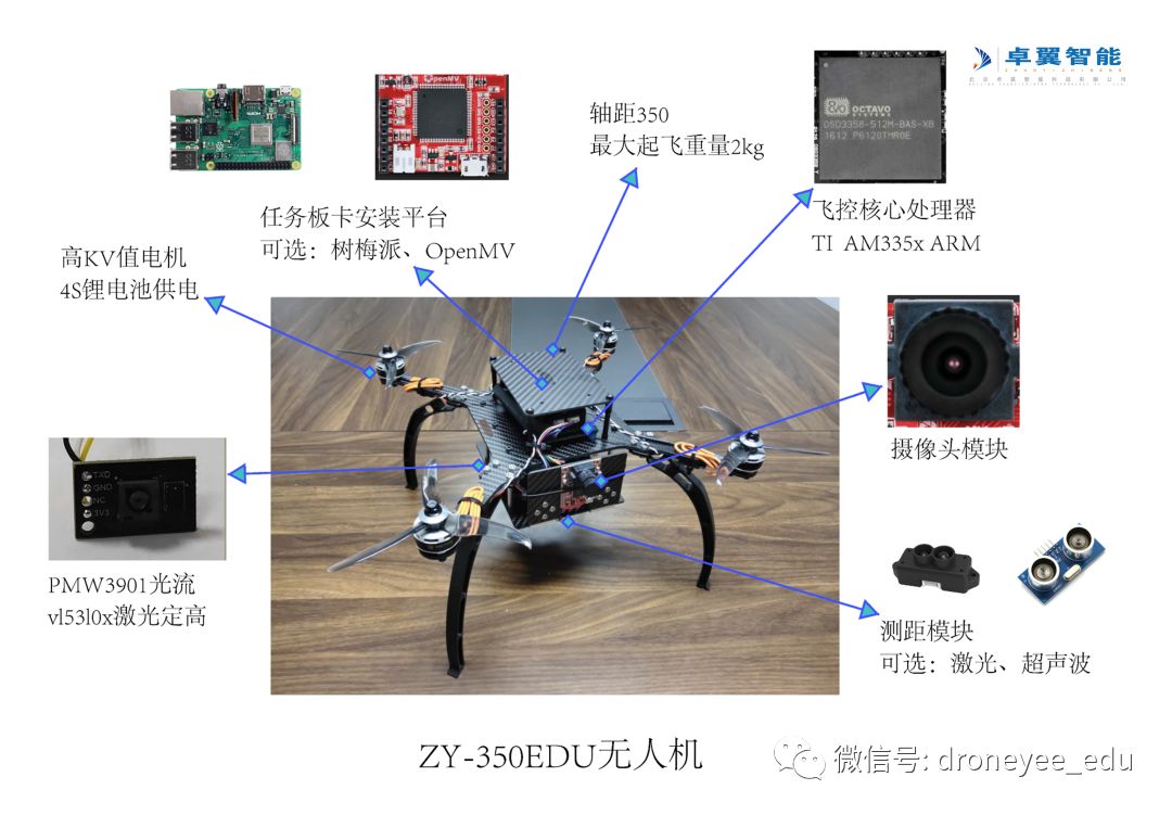 教育科研無(wú)人機(jī)平臺(tái)