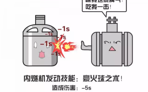 無人機(jī)系統(tǒng)動(dòng)力是哪？這里有個(gè)大揭秘