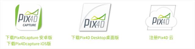 Pix4D航測系列的軟件