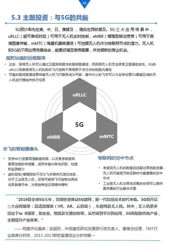 《工業(yè)級(jí)無(wú)人機(jī)投資白皮書(shū)》