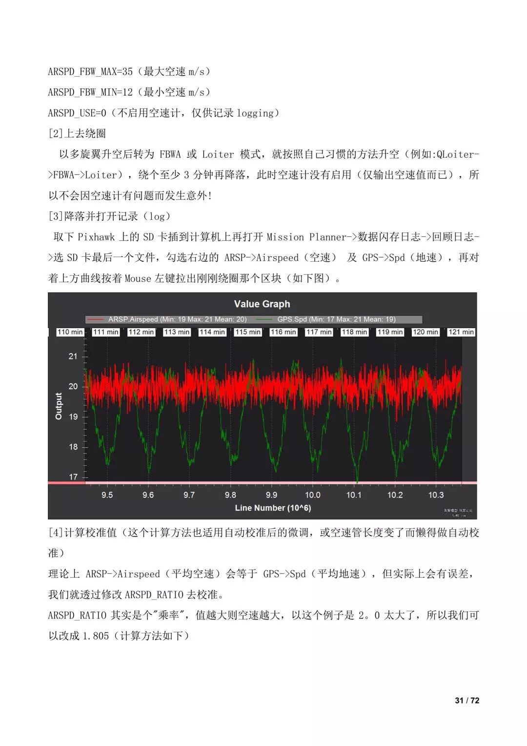 傾轉(zhuǎn)旋翼無(wú)人機(jī)調(diào)參教程（全）