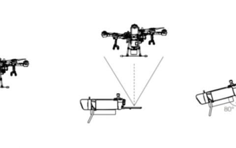 大疆植保無人機入門操作指南（下），小白必看