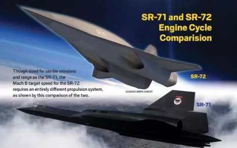 SR-72高超音速戰(zhàn)略無人偵察機(jī)，繞飛地球僅需1小時(shí)