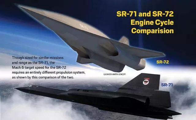 SR-72高超音速戰(zhàn)略無人偵察機，繞飛地球僅需1小時 