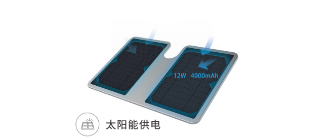 智能農(nóng)田監(jiān)測站使用太陽能供電