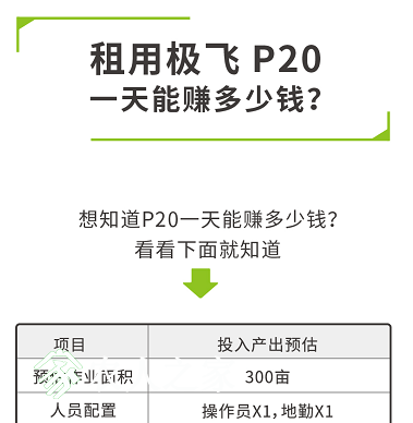 怎樣看待極飛無人機服務(wù)于農(nóng)業(yè)的思想，這會是中國農(nóng)業(yè)變革的開始嗎？