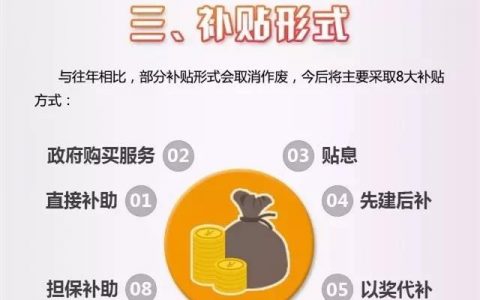 一張圖看懂2018年農(nóng)業(yè)補貼有啥變化！