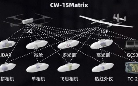 縱橫股份CW-15無人機升級為縱橫大鵬CW-15Matrix（矩陣）系統(tǒng)