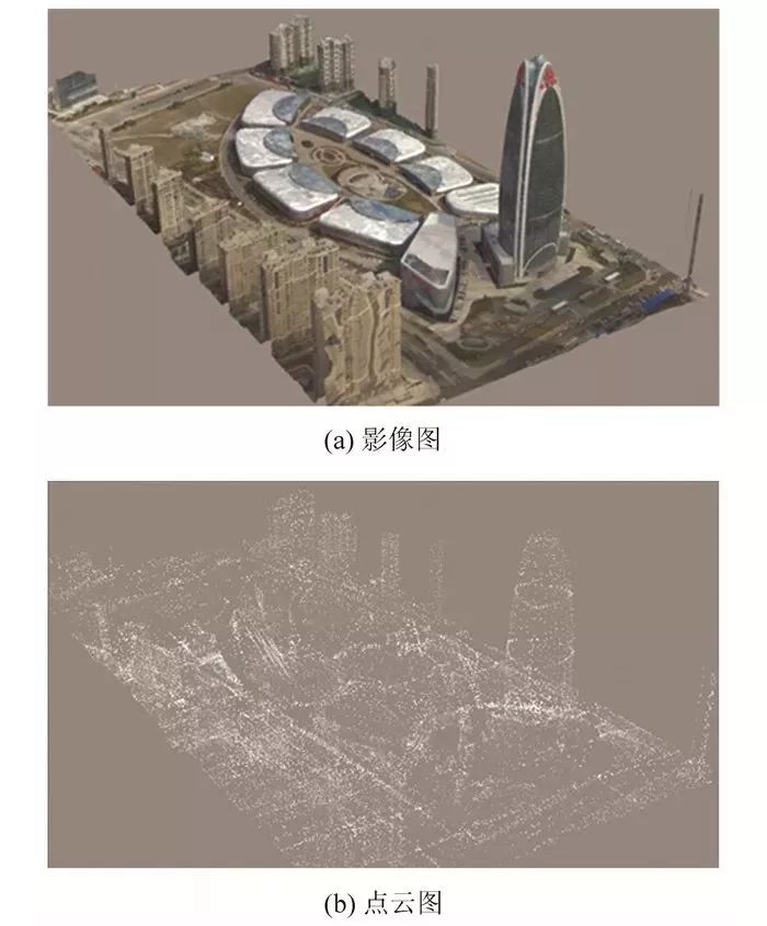 無人機(jī)攝影測量采集的點云