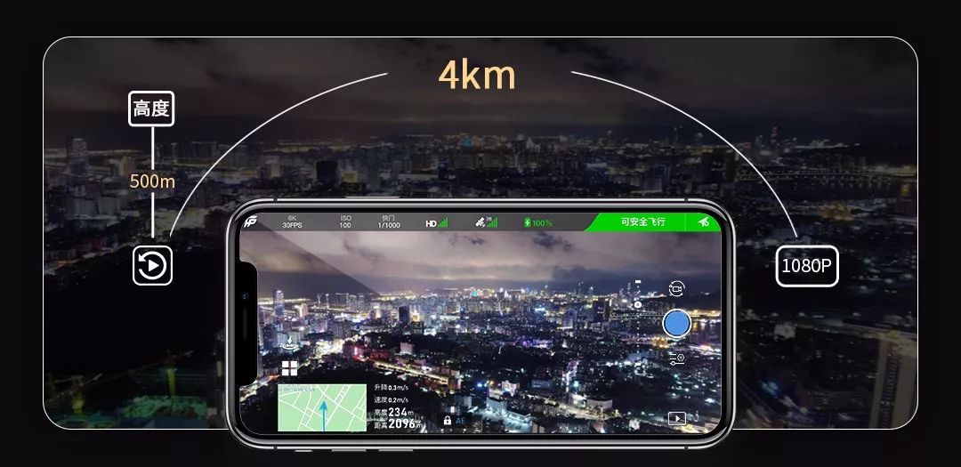 飛拍正式發(fā)布6K變焦無人機(jī)，搭載1英寸CMOS