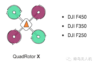 科普|px4入門詳解