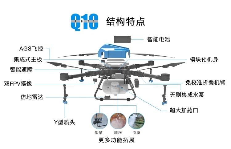 啟飛Q10植保無人機結構