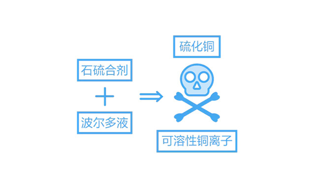 植保無人機(jī)農(nóng)藥混配方法