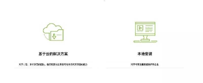 用于無人機(jī)數(shù)據(jù)處理、存儲和AI驅(qū)動的智能平臺ATLAS