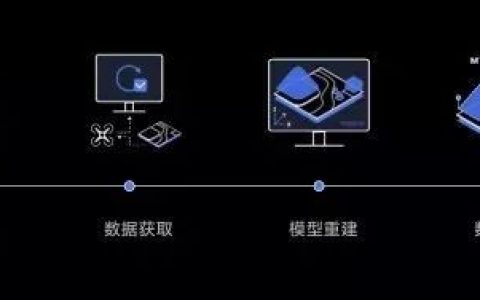 實測大疆智圖（DJI Terra）與Pix4D，Smart3D正射三維成果對比