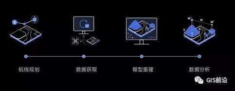 實(shí)測(cè)大疆智圖（DJI Terra）與Pix4D，Smart3D正射三維成果對(duì)比