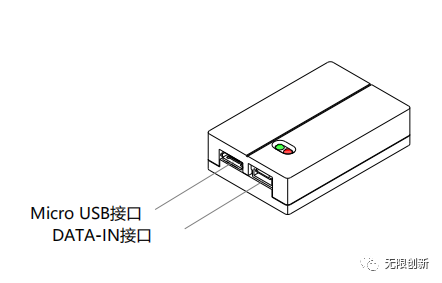 無人機(jī)MAVLINK數(shù)據(jù)接入接口，通過該口與飛控進(jìn)行連接輸入數(shù)據(jù)。