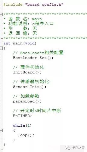 無人機飛控軟件架構(gòu)