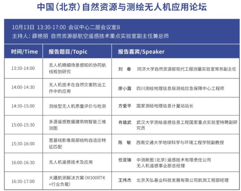 020全球無人機(jī)應(yīng)用及防控大會會議日程"