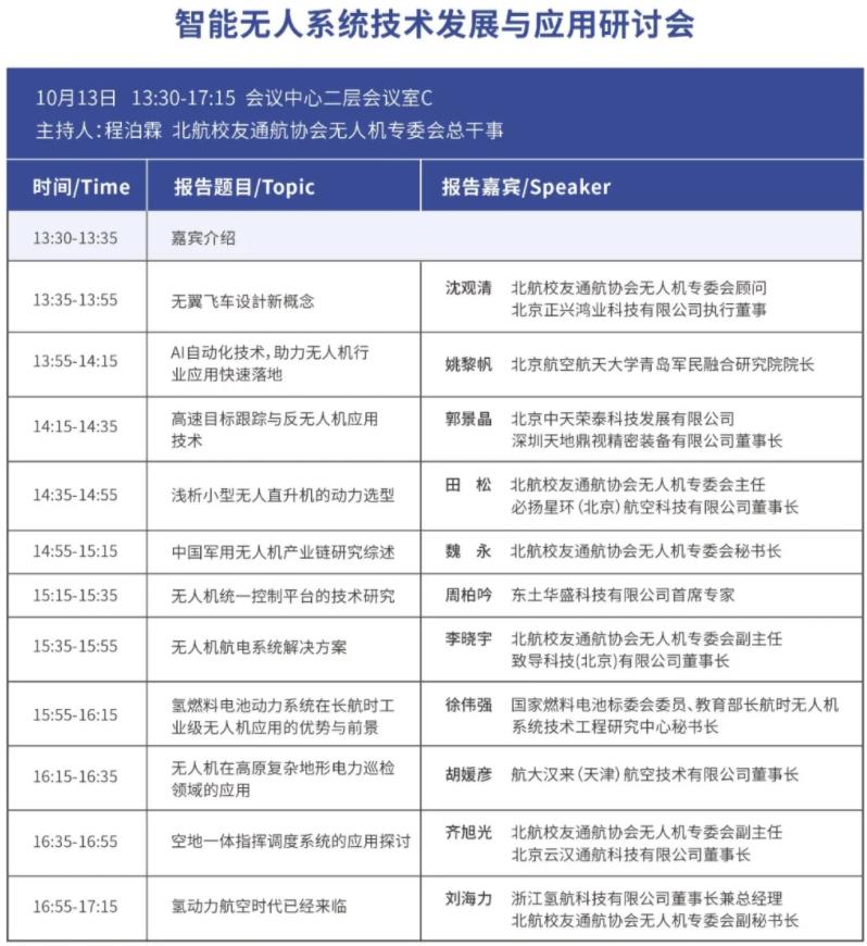 020全球無人機(jī)應(yīng)用及防控大會會議日程"