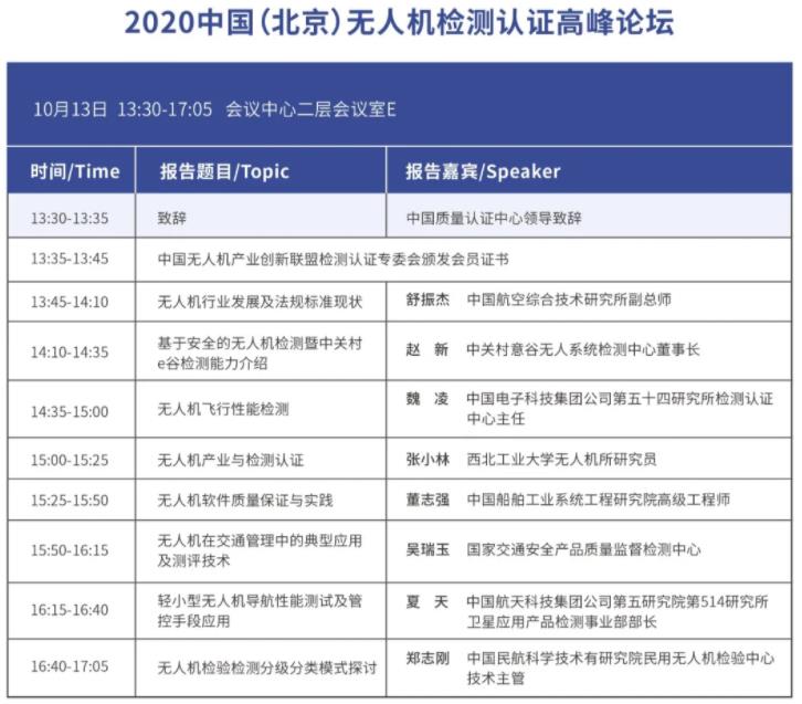 020全球無人機(jī)應(yīng)用及防控大會會議日程"