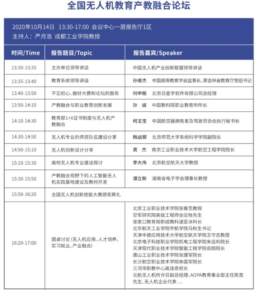 020全球無人機(jī)應(yīng)用及防控大會會議日程"