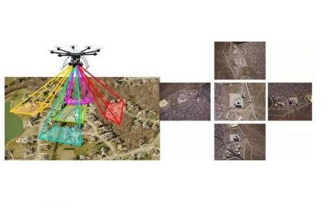 無人機(jī)傾斜攝影技術(shù)的應(yīng)用