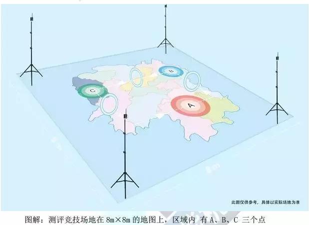 全國(guó)青少年機(jī)器人專項(xiàng)實(shí)踐活動(dòng)-無(wú)人機(jī)挑戰(zhàn)賽