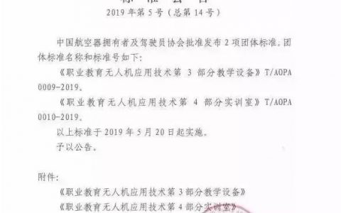 中國職業(yè)教育無人機機構(gòu)需要如下教學(xué)設(shè)備