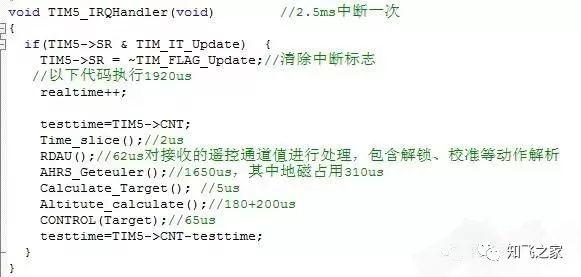 總算有人把無(wú)人機(jī)飛控軟件架構(gòu)技術(shù)講全了?。ㄕ洳匕妫?title=總算有人把無(wú)人機(jī)飛控軟件架構(gòu)技術(shù)講全了！（珍藏版）插圖9