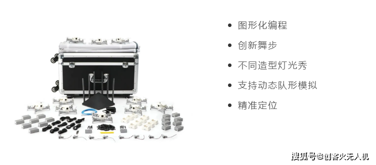 無人機編隊表演是怎么做的？超簡單的無人機表演編程教學(xué)。