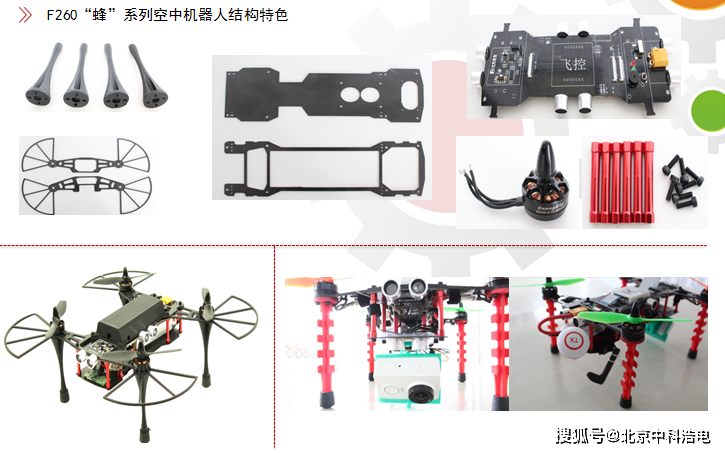 上海園南中學(xué)無人機創(chuàng)客實驗室建設(shè)