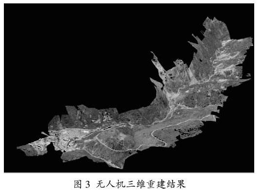 一種基于SLAM的無人機(jī)影像快速三維重建方法