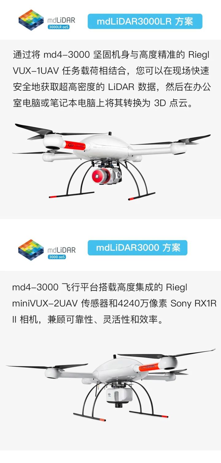 無人機LiDAR在大型測量項目中的規(guī)劃、飛行及數(shù)據(jù)處理等實戰(zhàn)應(yīng)用