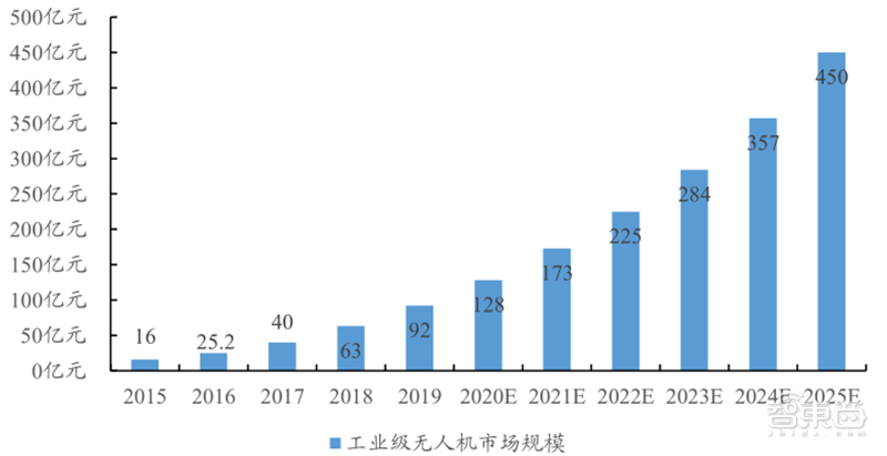 從零起步到趕日超美，韓國如何制霸全球存儲27年？