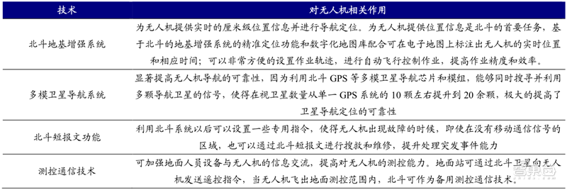 從零起步到趕日超美，韓國如何制霸全球存儲27年？