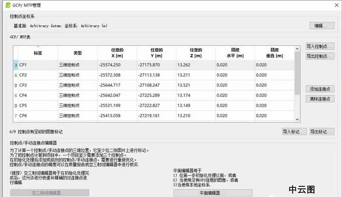 航測干貨：大疆P4R的真正的免像控實(shí)操，以及Pix4D完整數(shù)據(jù)處理教程