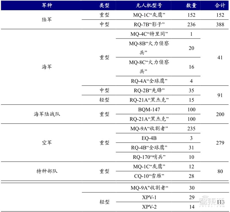 從零起步到趕日超美，韓國如何制霸全球存儲27年？