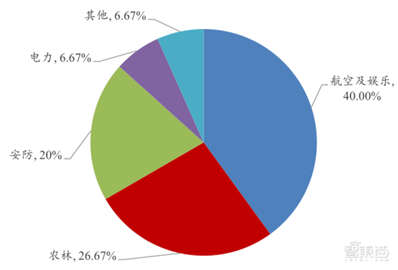 從零起步到趕日超美，韓國如何制霸全球存儲27年？