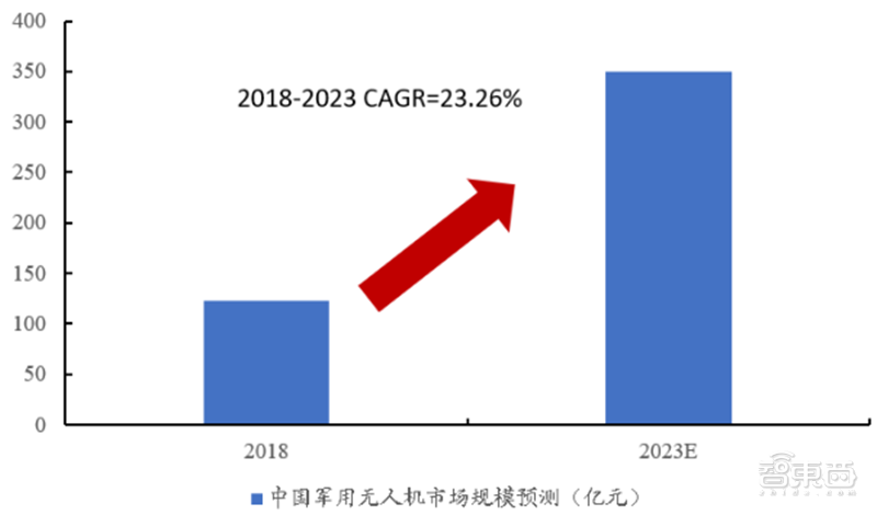 從零起步到趕日超美，韓國如何制霸全球存儲27年？