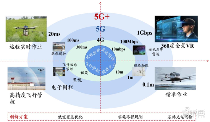 從零起步到趕日超美，韓國如何制霸全球存儲27年？