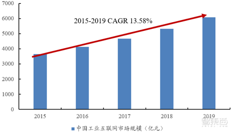 從零起步到趕日超美，韓國如何制霸全球存儲27年？