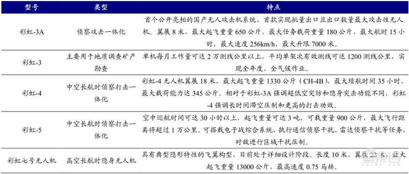 從零起步到趕日超美，韓國如何制霸全球存儲27年？