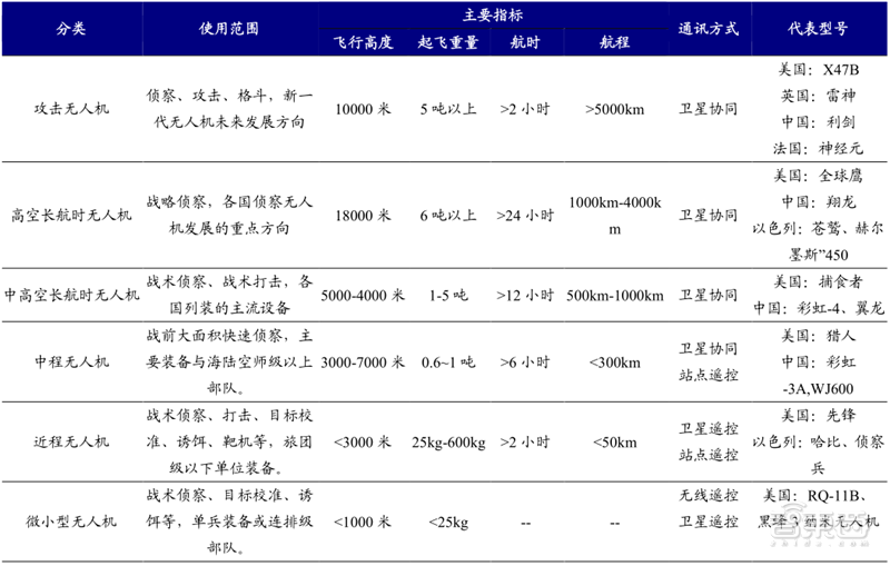 從零起步到趕日超美，韓國如何制霸全球存儲27年？