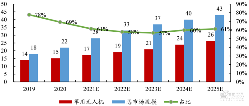 從零起步到趕日超美，韓國如何制霸全球存儲27年？