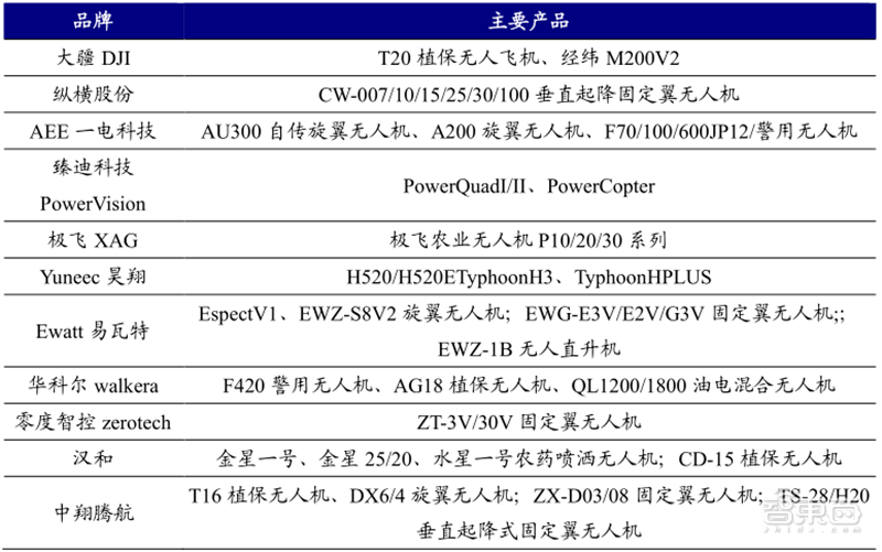 從零起步到趕日超美，韓國如何制霸全球存儲27年？